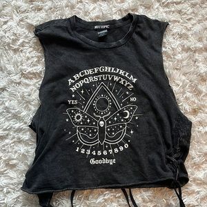 Alternative modified hot topic tank